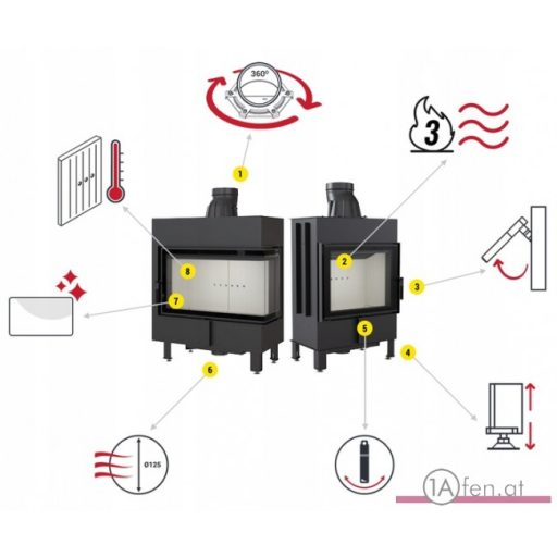 Kratki lucy 12  kamineinsatz mit rechte eckscheibe/ 12kw