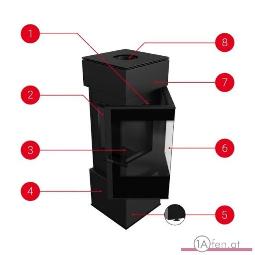 Kaminofen kratki thor 8 - raumluftunabhängig - 8 kw mit eckscheiben